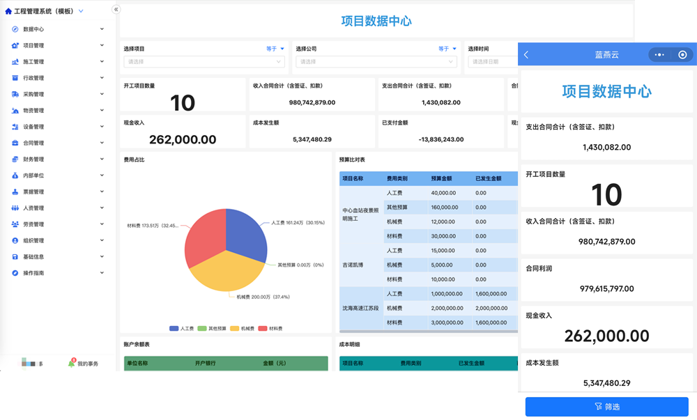 高效部署示意图